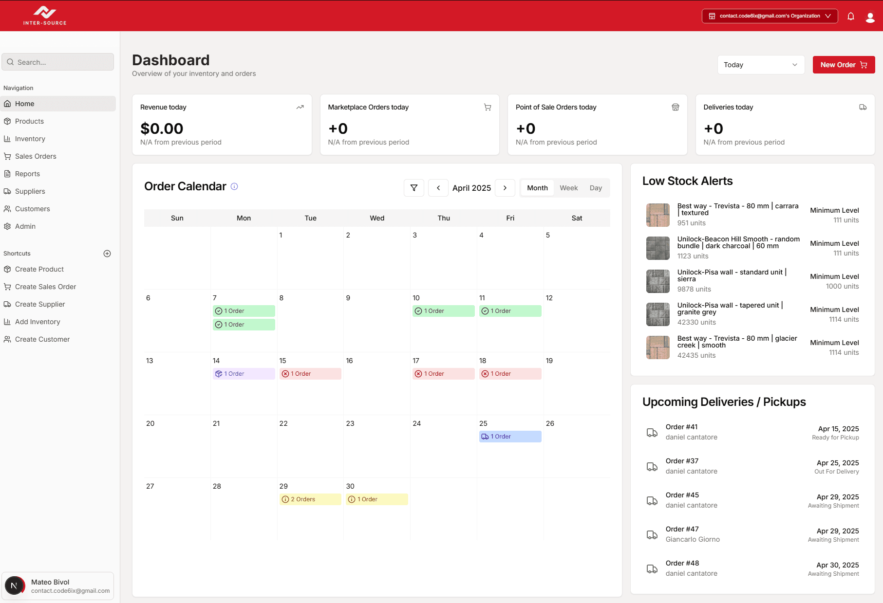 InterSource Inventory Management Software Dashboard View