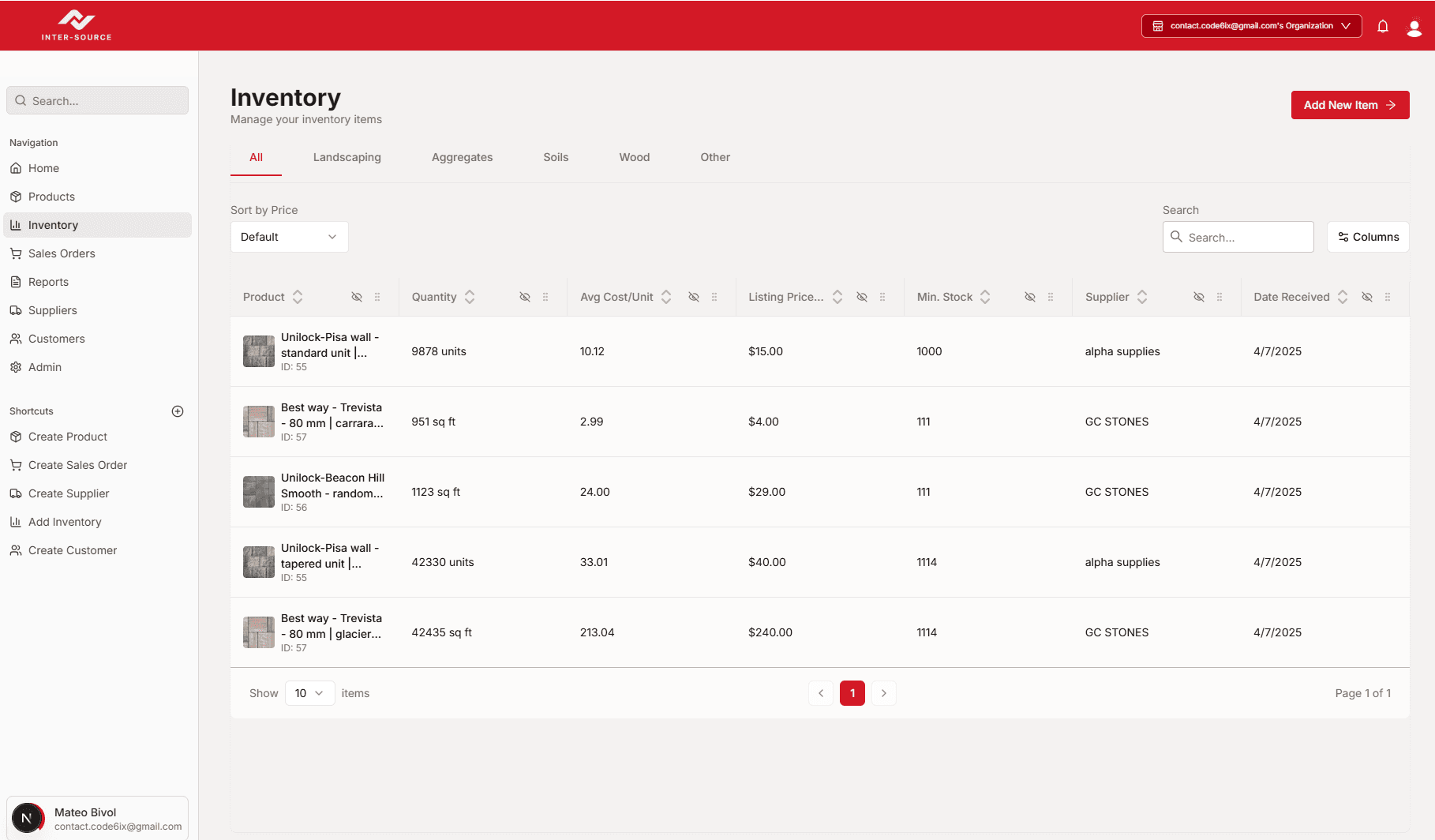 InterSource Inventory Management Software Dashboard